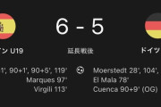【画像】CWCの裏でU19のスペインvsドイツがとんでもない試合をしてる件ｗｗ