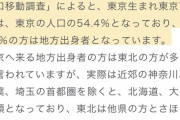 【悲報】関東人、「世界一意地悪」だった