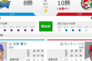 【試合実況】[2019/8/17］ DeNAベイスターズvs広島カープ　公式112戦目 18:00～