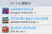 【パズドラ】電撃文庫コラボ2日目にセルラン1位浮上！ガチの売れ方ｷﾀ━(ﾟ∀ﾟ)━!!