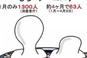 識者「コロナの60倍餅で死んでるんだけど！？餅が流通しないようにロックダウンしないの？」←これ