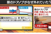 【赤坂サウナ死亡火災】別室でもドアノブがたつく　男性の手に皮下出血、ガラスたたいたか