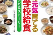 【画像】学校給食、炎上してしまうｗｗｗｗｗｗｗｗｗｗｗｗこれはアウトだろｗｗｗｗｗｗｗｗｗｗｗｗｗｗｗｗｗｗｗｗｗ