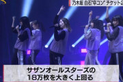 【衝撃】　乃木坂46白石麻衣の卒業公演で10億円以上売り上げるｗｗｗｗｗｗｗｗｗｗｗｗｗｗｗｗｗｗｗｗｗｗｗｗｗ