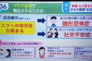 【画像】テレビ「マスクに依存してる人、こんな病気になるかも…」