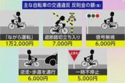 【社会】自転車の交通違反、新たに反則金での取り締まりが2026年4月からスタート