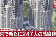 【8/29】東京都で新たに247人の感染確認　4日連続200人超える　新型コロナウイルス