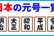 昭和より、平成、令和の方が良いと思うこと。