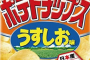 「湖池屋」というスナック菓子メーカーに対する正直なイメージ
