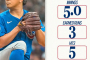 海外の反応　今永昇太、シーズンハイの8奪三振で8勝目！鈴木誠也、守備で見せる