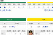 今日のヤクルトvs阪神戦で起こりそうな事ｗｗｗｗｗｗ