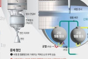 韓国人「韓国型宇宙ロケット「ヌリ号」失敗の原因がマジでヤバかった‥」その理由がコチラ‥　韓国の反応