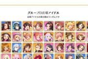 【デレステ】グループDでユニット票貰えそうなアイドル一覧