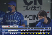 ベイスターズ ３－８ ライオンズ　１５安打で３点しか取れず....負け