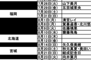 【乃木坂46】2022年の全ツ期間中の簡易メンバーお誕生日表ですー！