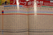 ◆Ｊリーグ◆サッカー専門誌Ｊ１順位予想について語るスレ…1位横浜FM2位川崎F3位鹿島4位FC東京、降格は横浜FCと湘南