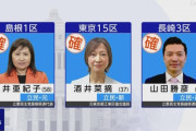 【選挙】衆院3補選、立憲民主党全勝