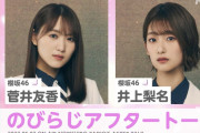 櫻坂46メンバーの冠ラジオ番組を勝手に妄想！菅井友香×井上梨名「のびらじ」アフタートーク配信スタート【さくらひなたロッチの伸びしろラジオ】