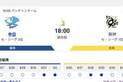 【虎実況】[9月3日] 阪神 vs 中日（バンテリン）19回戦　18:00～