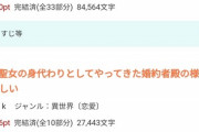 【悲報】小説家になろう、遂に『女向けサイト』になってしまうｗｗｗｗｗ