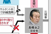 【五輪汚職】疑惑“底なし”　スポンサー以外にも便宜の可能性。特捜マン頑張れ！