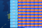 令和元年の残暑ついに収束へ　涼秋が到来か…