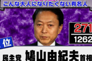 【自己紹介】鳩山由紀夫元首相、河野太郎氏についてコメント「前言を翻す人物は信用できない」