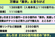 【悲報】大阪万博「すまん…本当は2300億円の赤字でした」←これｗｗｗｗｗｗｗ