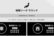 来年の「百年構想リーグ」で東西グループどちらの可能性もある清水エスパルス　J2からの昇格チーム次第？