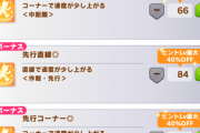 【ウマ娘】今更だけど中途半端に余ったスキポでどれを取るのが正解なの？