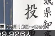 【！】宮城県知事選挙、期日前投票が前回比31倍に 土葬墓地白紙表明（）の村井現職は「自称公明党のアイドル」