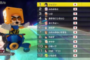 【にじマリカ】12人全96コース練習会の実況感想まとめ『今日の笹木今年一番不憫やないか？』『流石にシェリン抜けてるけど大会は短期決戦やからマジで分からんのが楽しみやな』