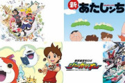 【朗報】アマゾンプライムビデオで『シンカリオン』『ポケモン』『妖怪ウォッチ』などキッズ向けアニメが期間限定で無料配信！！