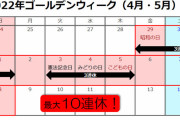 今年のゴールデンウィーク 10連休ｗｗｗｗｗｗｗ