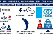 【速報】野田佳彦代表、Ｘで「平素より立憲民主党を力強く支えてくださっている皆様に、率直にお詫び申し上げます」