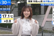 【櫻坂46】松田里奈、これは気のせいか...？【THE TIME,】
