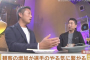 ベイスターズを5年で変えた池田元球団社長「満員にしたら野次が消える」