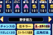 【パワプロアプリ】ニキら特攻どんな感じや？こんなんでも累計は余裕よな？【チャレスタ・デッキ】