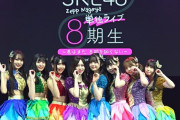 【放送決定】SKE48 8期生が6月にZepp Nagoyaで行った単独ライブをTBSチャンネル特別版としてお届け‼
