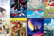 興行収入100億超えのアニメ作品ｗｗｗｗｗｗｗｗ