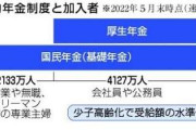 国民年金、納付45年へ延長検討　受給水準の低下食い止め