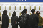 それでも日本より上らしいから大丈夫だろ　～　【不況】韓国の大企業採用計画、過去10年で最低に　中小企業も前年に比べて10.6ポイント減少