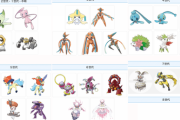 【朗報】「ミュウ」「セレビィ」「ジラーチ」「マナフィ」←こいつらの幻のポケモン感