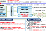 【入管法改正案】「貧困など悪質とは言えない事情を抱えていることもあり得る」妨害阻止ｷﾀ━(ﾟ∀ﾟ)━!