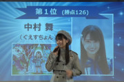 1位 中村舞『ドラエグTVCM出演権利争奪イベント』沖舞で全国CMだーーー！！