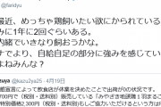 【速報】　ダルビッシュ、鶏が飼いたくてたまらなくなる