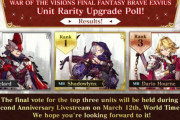 【悲報】海外の幻影戦争人気投票がこちらｗｗｗ