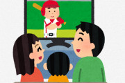 野球がサッカーを視聴率で上回る奇跡