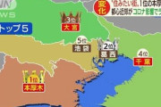 【せいかい】東京がコロナ禍で完全にオワコン・・・なんと首都圏の住みたい街ランキング1位が「本厚木」！  東京都の人口は転出超過にも