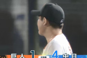 【巨人対中日22回戦】中日が2回表に逆転！藤井同点犠牲フライ！加藤勝ち越しタイムリー内野安打！巨人・菅野は先制点を貰った直後に4失点の炎上